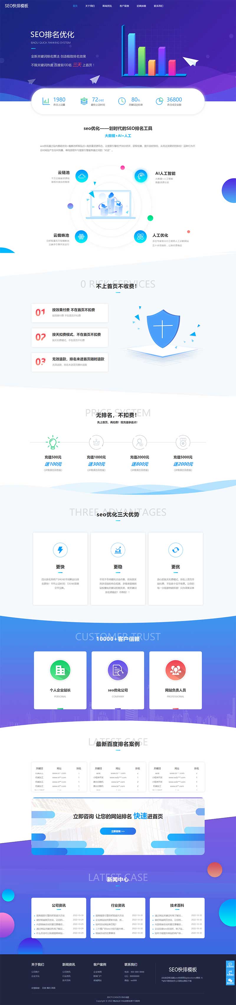 (自适应移动端)seo快排网站模板 大气的IT网络软件公司网站